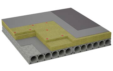 considerations of Radwell flat roofing insulation